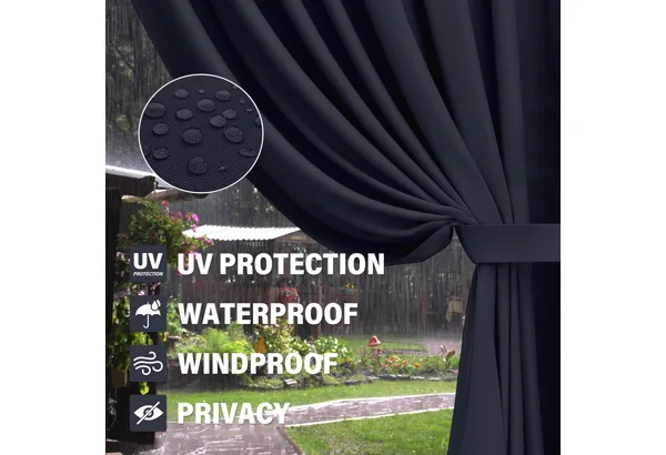 Pakunoda 4-Panel Privacy Sidewalls · 10x10, photo 4