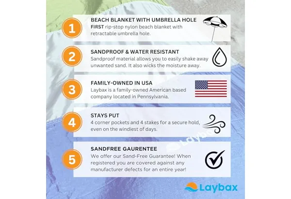 Laybax Blanket + Umbrella Hole 7×5 · Green, photo 3